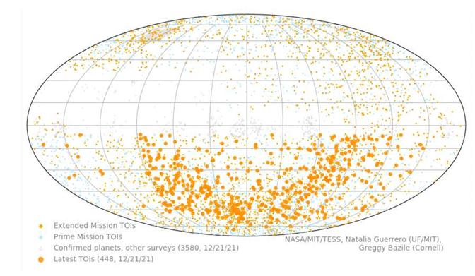 NASA凌日系外行星调查卫星TESS发现的候选行星超过5000个