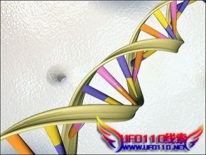 人类基因组进程？